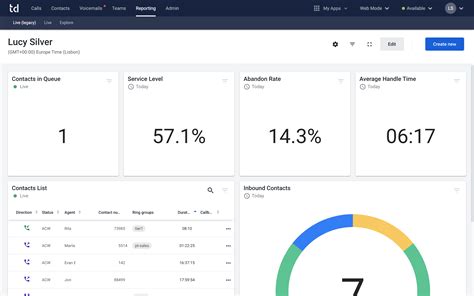 talkdesk support|Talkdesk Support overview.